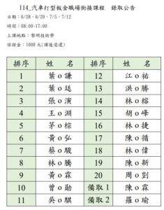 錄取公告