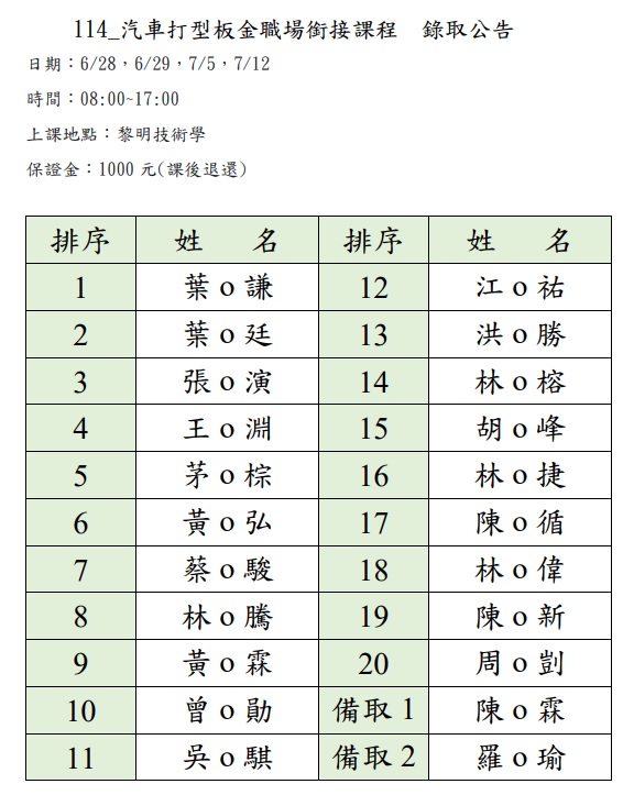 錄取公告